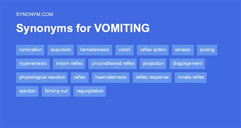 emesis synonym